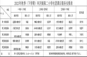 2023年秋季（下学期）凤冈镇第二小学社团课后服务安排表